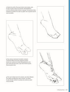 L'art de dessiner le corps humain