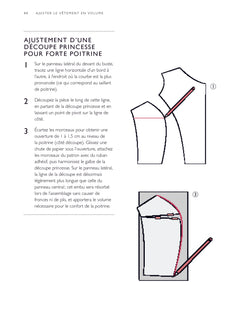 Sur mesure ! : Ajuster les patrons de couture à sa morphologie
