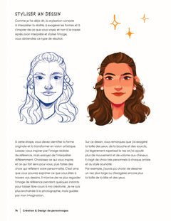 Création & design de personnages