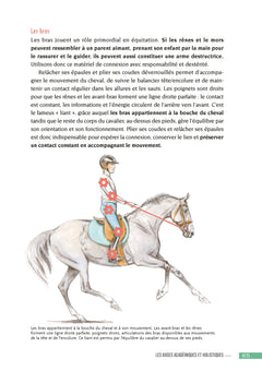 Équitation consciente : Vers une pratique holistique en harmonie avec le cheval