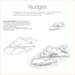 Dessiner tout de suite et facilement : La nature