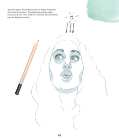 Merveilleux portraits à l'aquarelle