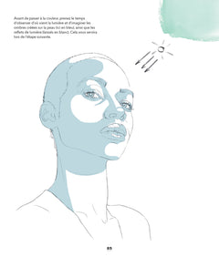 Merveilleux portraits à l'aquarelle