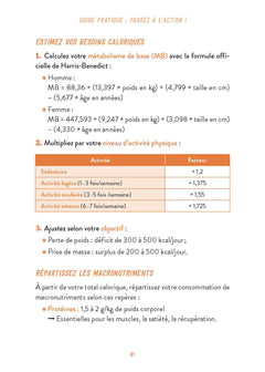 Le B.A.-BA de la nutrition sportive