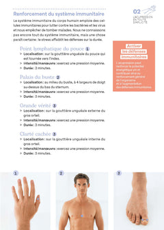 Acupression