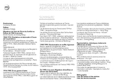 Immigrations Est & Sud-Est asiatiques depuis 1860