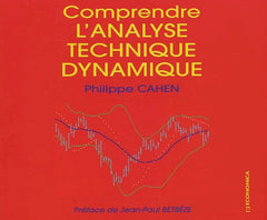 Comprendre l'analyse technique dynamique