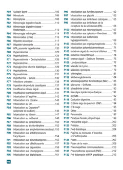 Urg' de garde 2021-2022. Les protocoles d'Avicenne