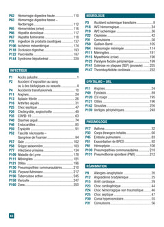 Urg' de garde 2021-2022. Les protocoles d'Avicenne