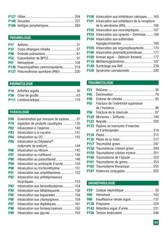Urg' de Garde 2023-2024