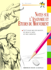 Notes d'anatomie artistique