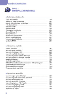 Interprétation de l'hémogramme