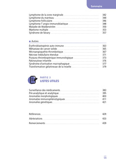 Interprétation de l'hémogramme