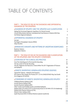 The Role of EEG in the Diagnosis and Classification of the Epilepsies and the Epilepsy Syndromes