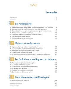 Apothicaires et pharmaciens