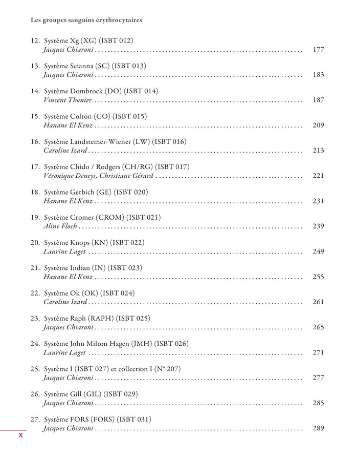 Les groupes sanguins érythrocytaires