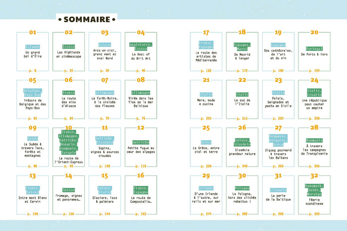 En train en Europe: 32 itinéraires sur les rails