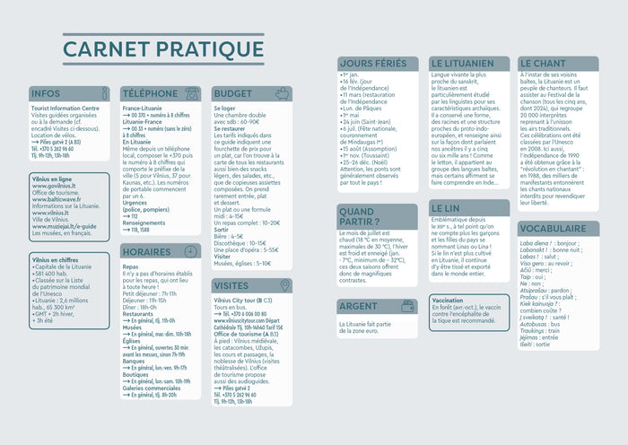 Vilnius et la Lituanie