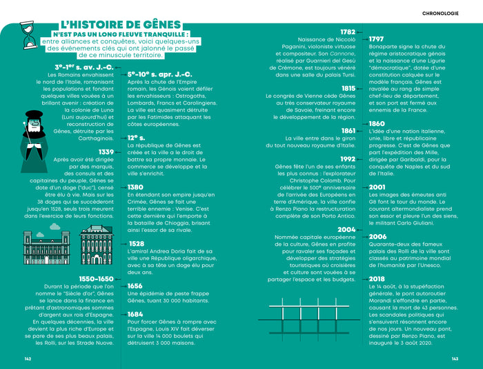 Gênes et les Cinque Terre