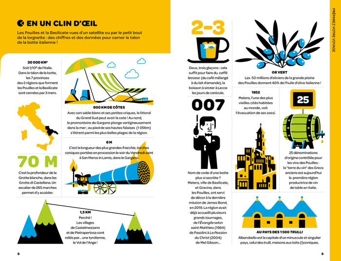 Pouilles et Basilicate