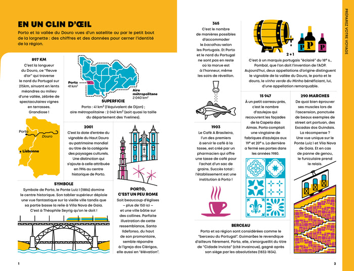 Porto et la vallée du Douro
