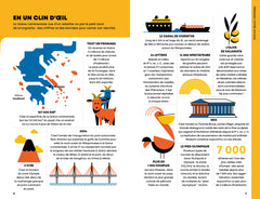 Grèce continentale et îles Ioniennes