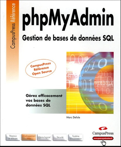 PHP MyAdmin