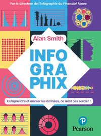 Infografix