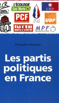 Les partis politiques en France