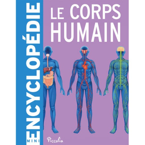 Le corps humain