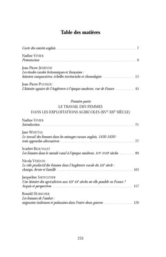 Ruralité française et britannique, XIIIe-XXe siècles