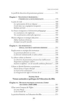 Bourgeoises au pensionnat