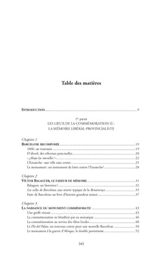 BARCELONE. MEMOIRE ET IDENTITE (1830-1930)