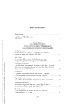 Parlementaires acteurs de la vie provinciale