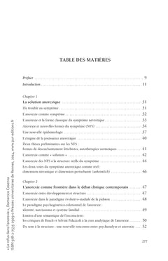 Le refus dans l'anorexie