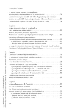 Le refus dans l'anorexie