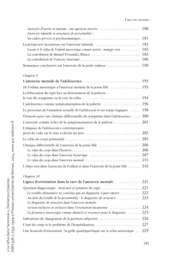 Le refus dans l'anorexie