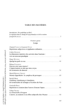 L'art de répéter
