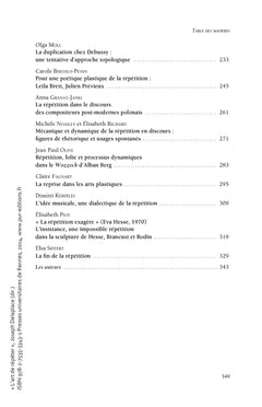 L'art de répéter