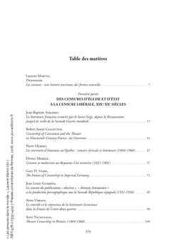 Les censures dans le monde