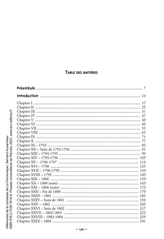 Mémoires de la comtesse de La Ferronnays