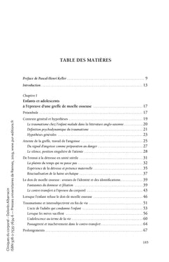 Cliniques du corporel