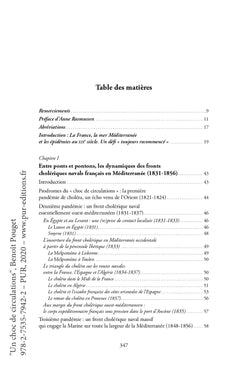 Un choc de circulations