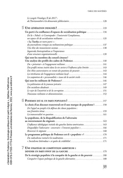 Génération Podemos