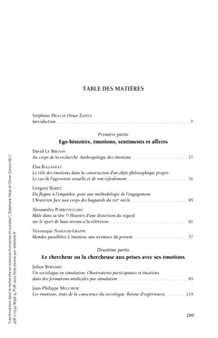 Les émotions dans la recherche en sciences humaines et sociales