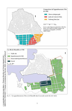 La parcelle dans tous ses états