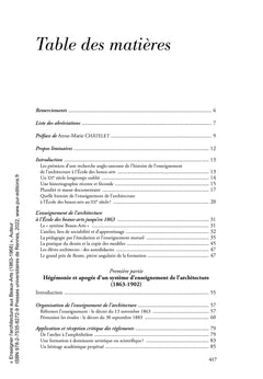 Enseigner l'architecture aux Beaux-Arts (1863-1968)