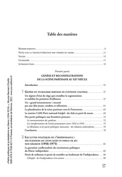 Partis politiques et protestations au Maroc (1934-2020)