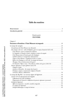 L'Asie Mineure après Alexandre vers 323 - vers 270 av. J.C.