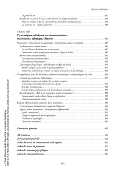 L'Asie Mineure après Alexandre vers 323 - vers 270 av. J.C.